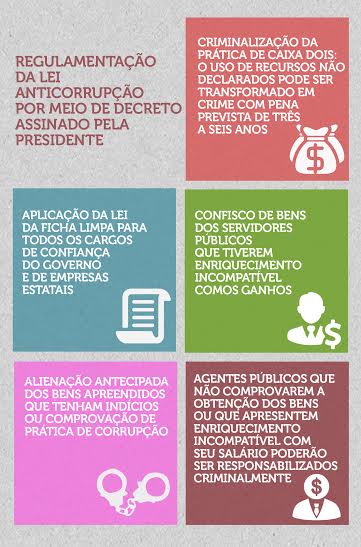 pacoteanticorrupcao
